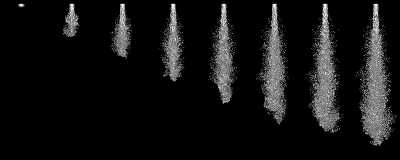 Tubulent Jet Atomization